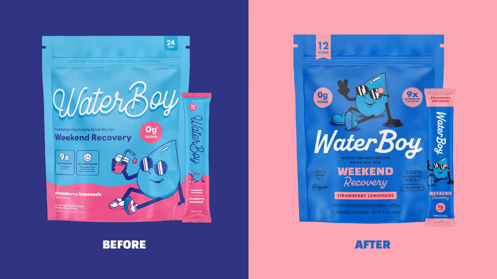Before-and-after comparison of WaterBoy Weekend Recovery packaging — the older pink design beside the new blue redesign.