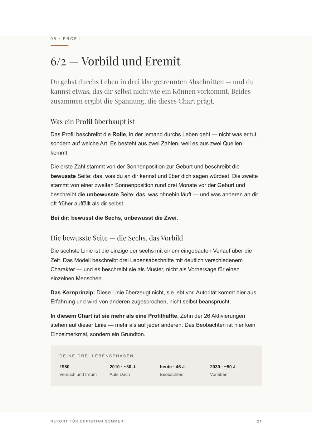 Seite zum Profil
