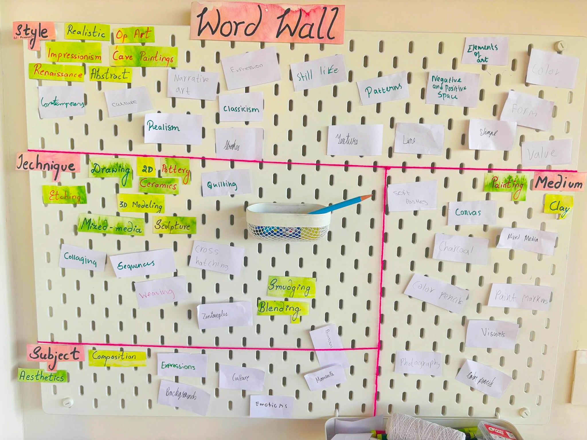 MYP classroom wall displays