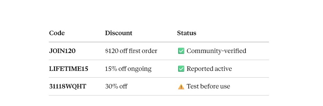 TrimRx Coupon Code