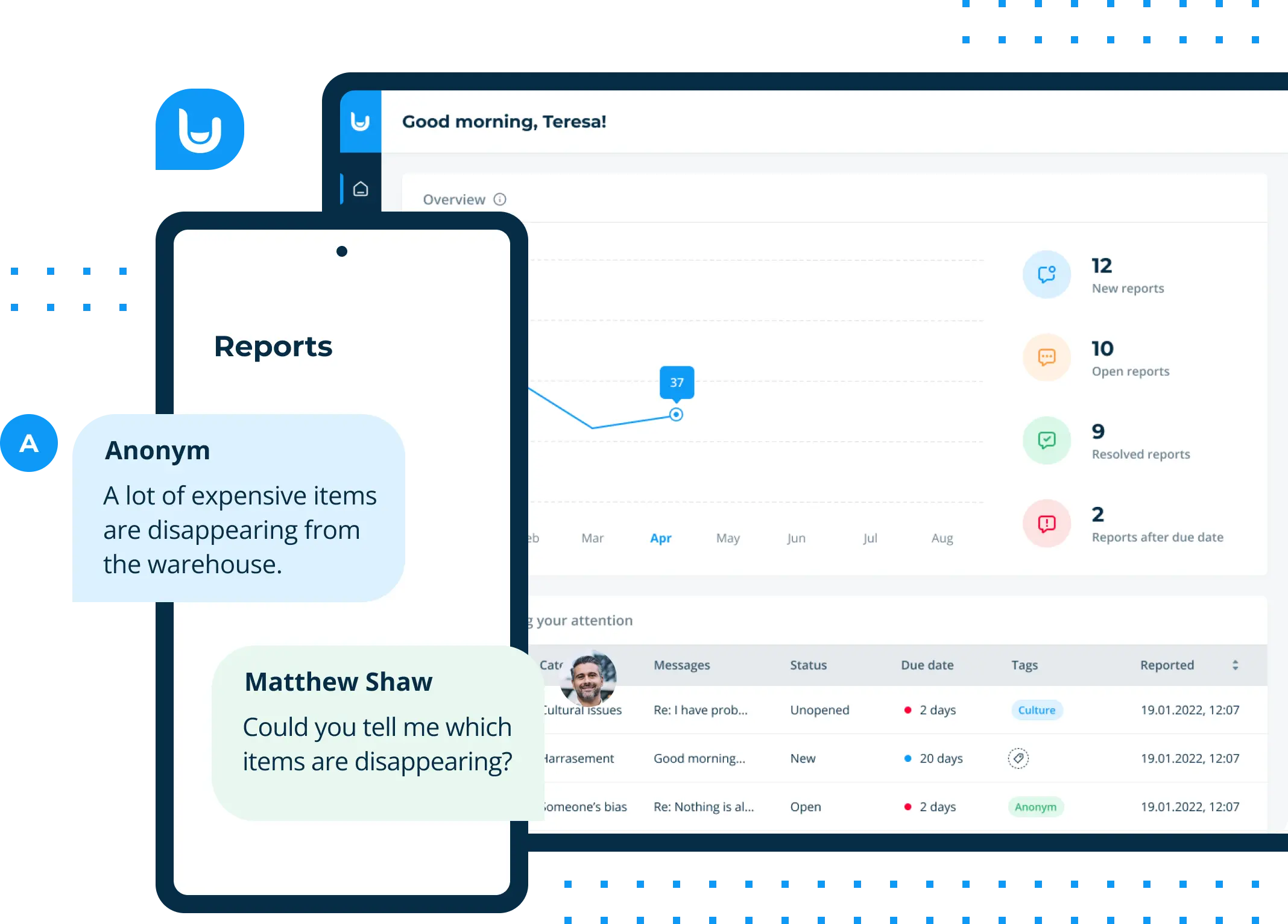Dashboard showing reports with a chat on a phone about disappearing expensive items in a warehouse.