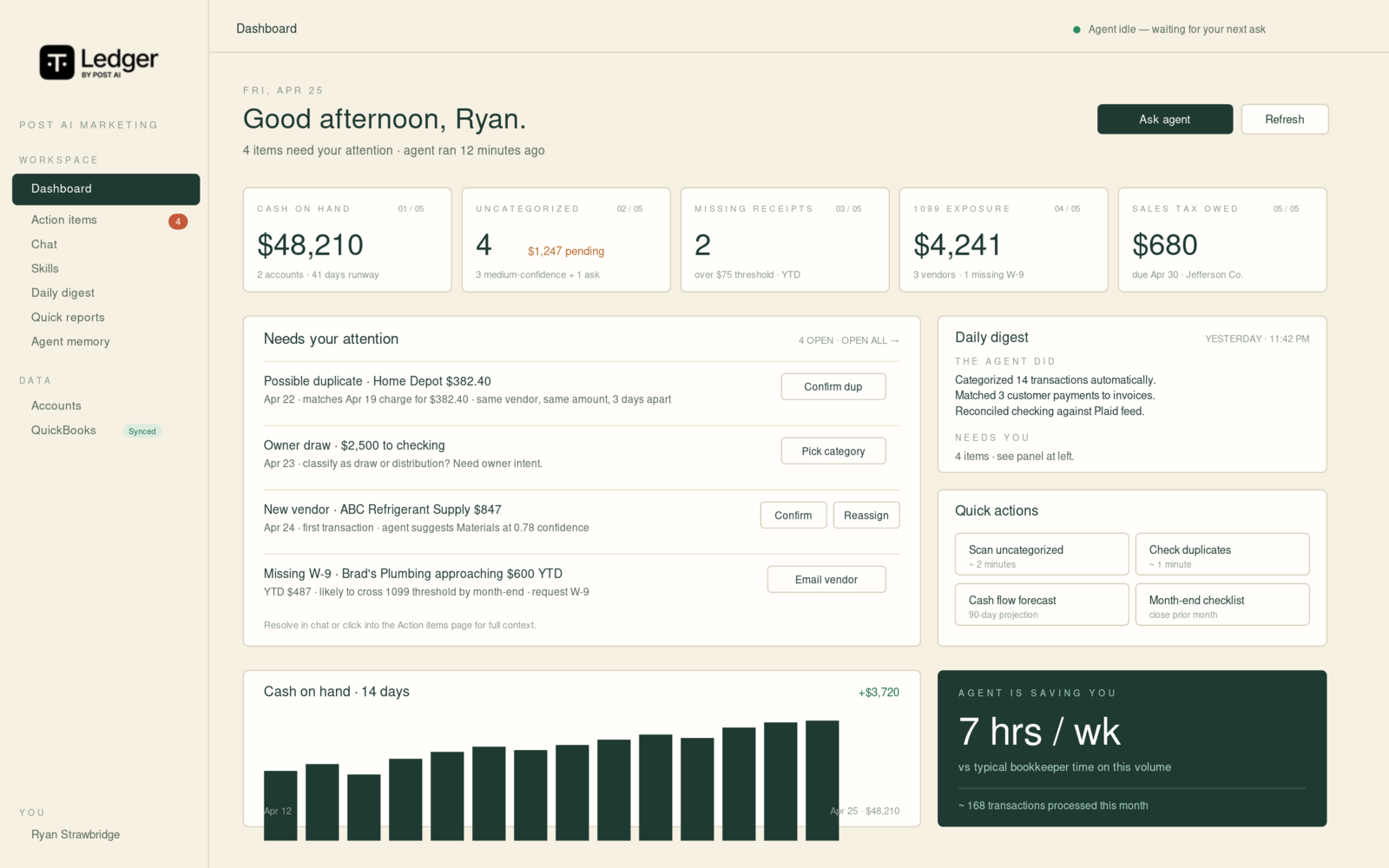Ledger dashboard