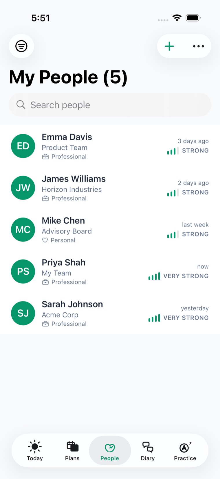 The People tab, showing the relationships you are managing.