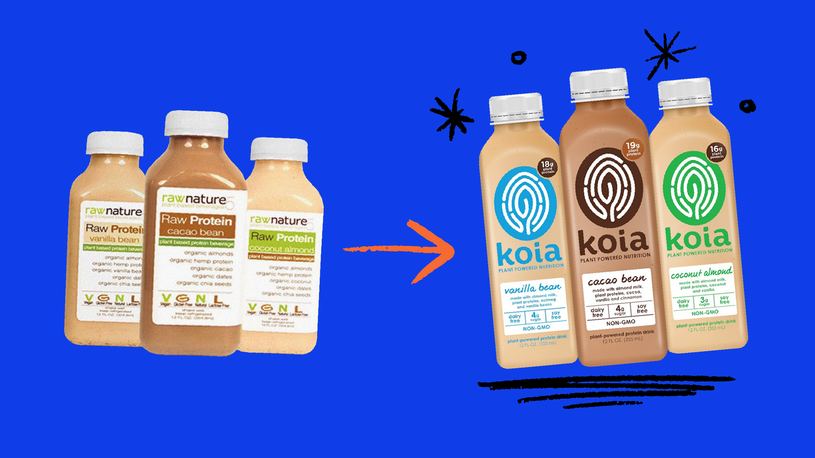 RawNature5 protein drinks beside the rebranded Koia bottles in vanilla bean, cacao bean and coconut almond