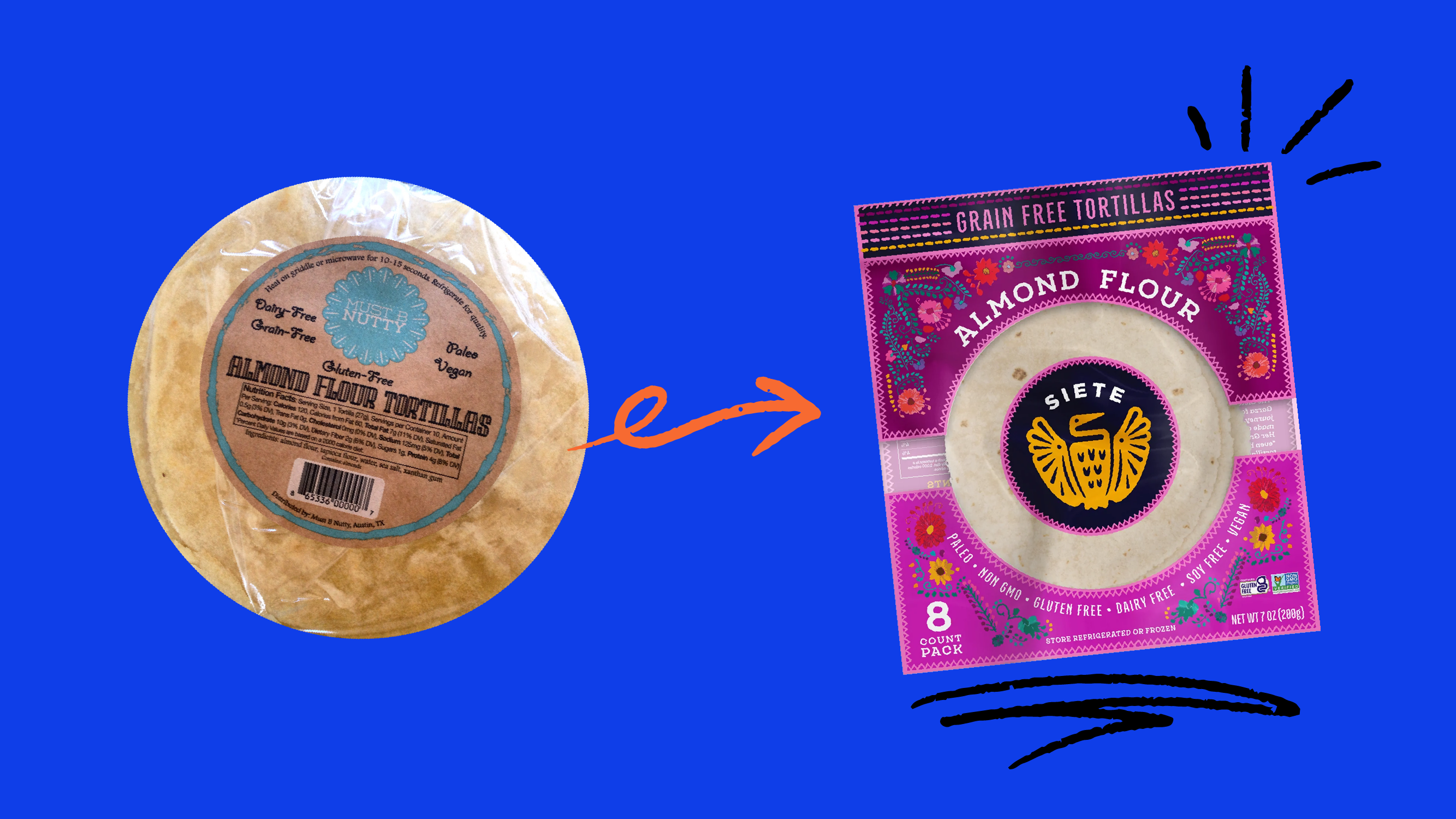 Must B Nutty almond flour tortillas beside the colorful rebranded Siete grain free tortilla pack