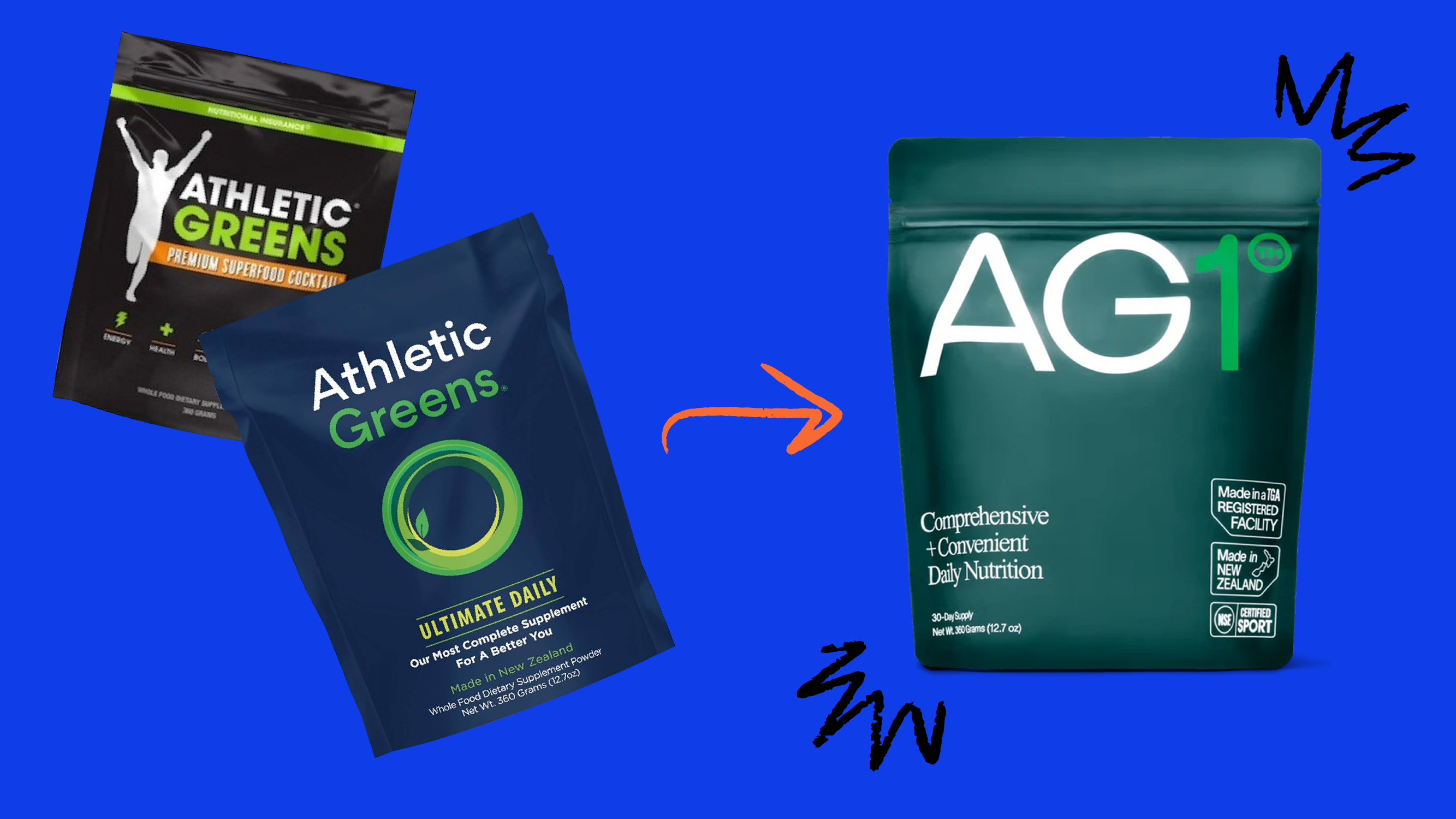 Two older Athletic Greens pouches beside the streamlined green AG1 pouch