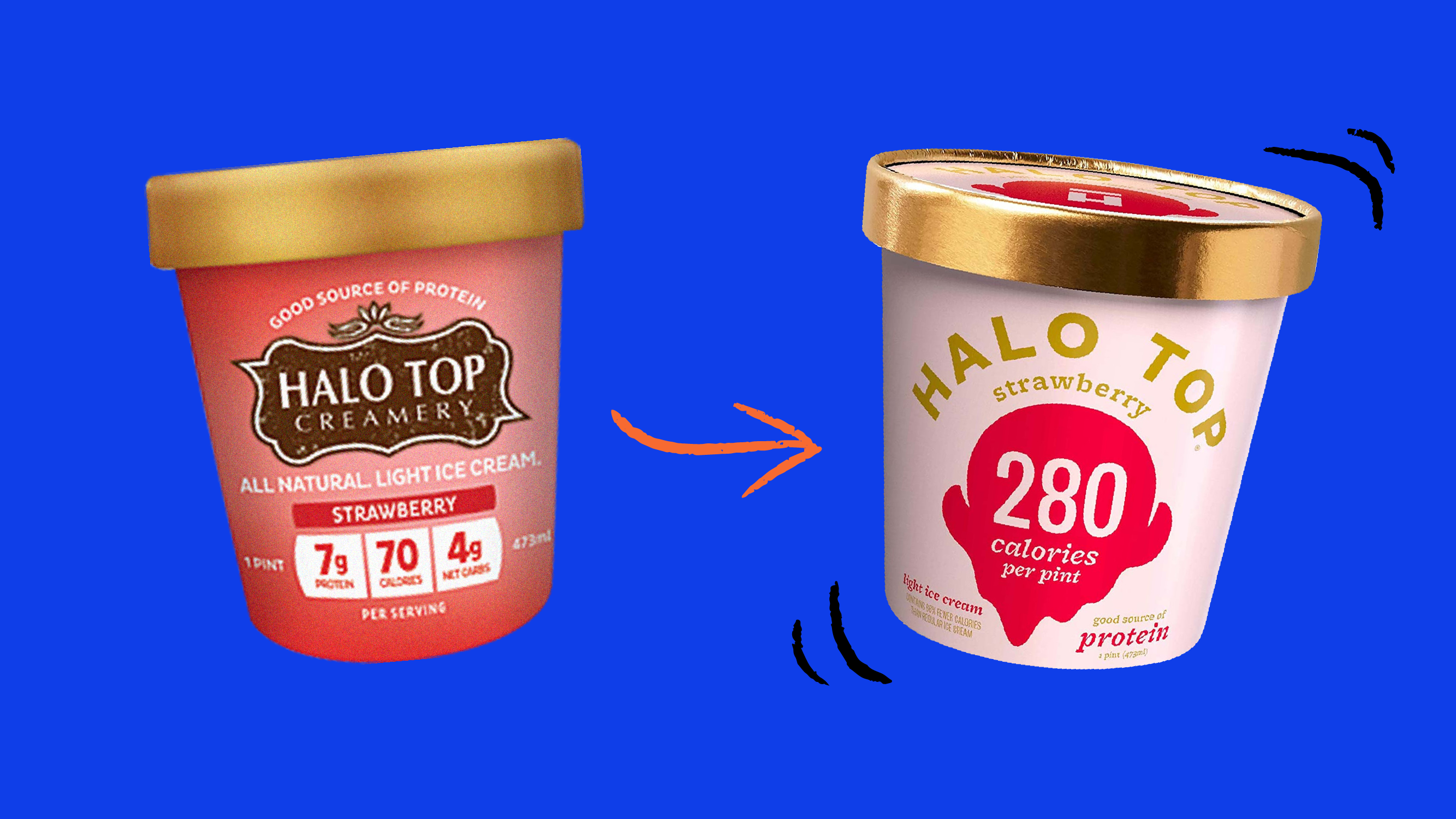 Halo Top strawberry pint before and after, with the redesign heroing 280 calories per pint