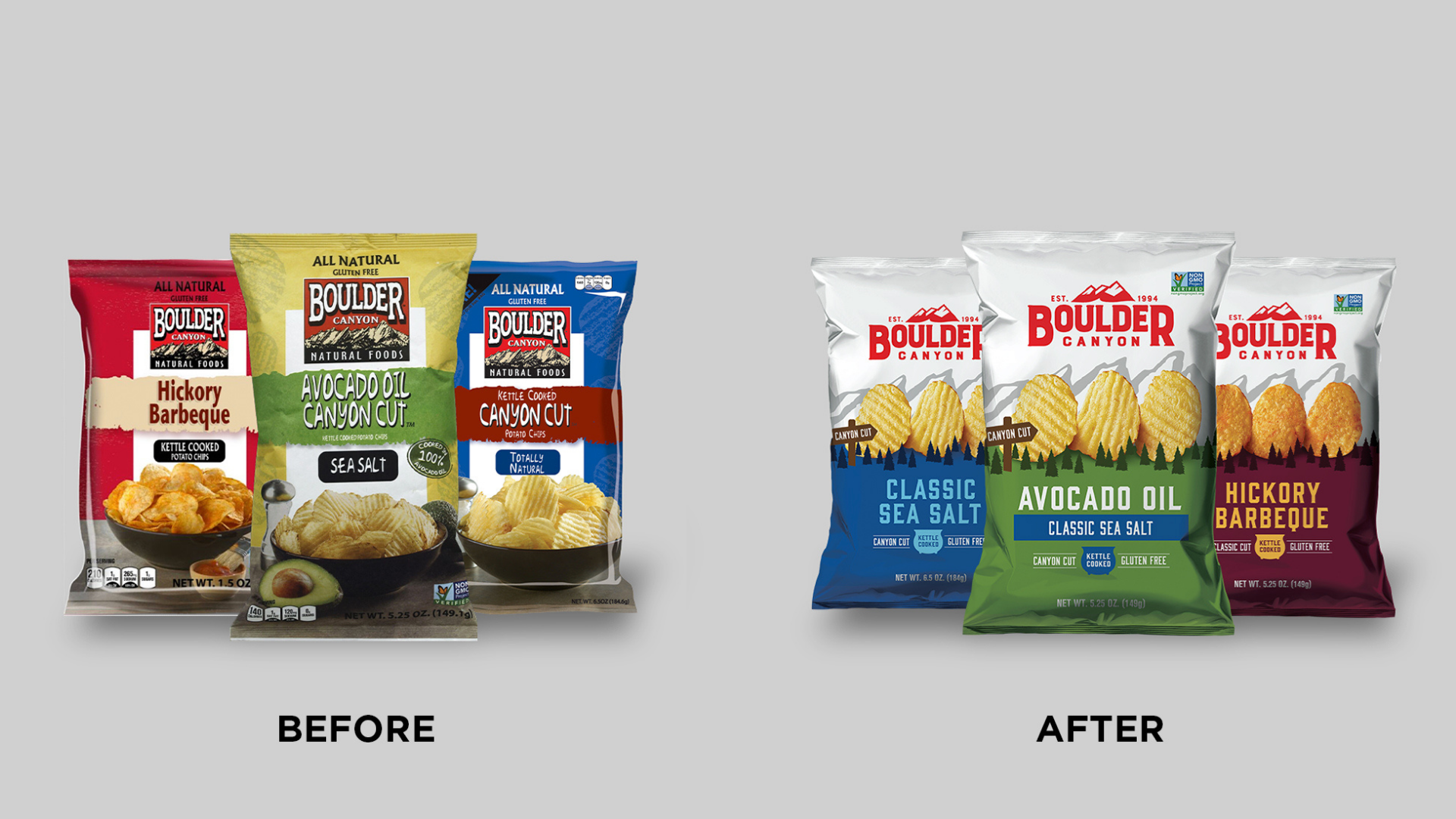 Boulder Canyon chip packaging before and after the Interact redesign