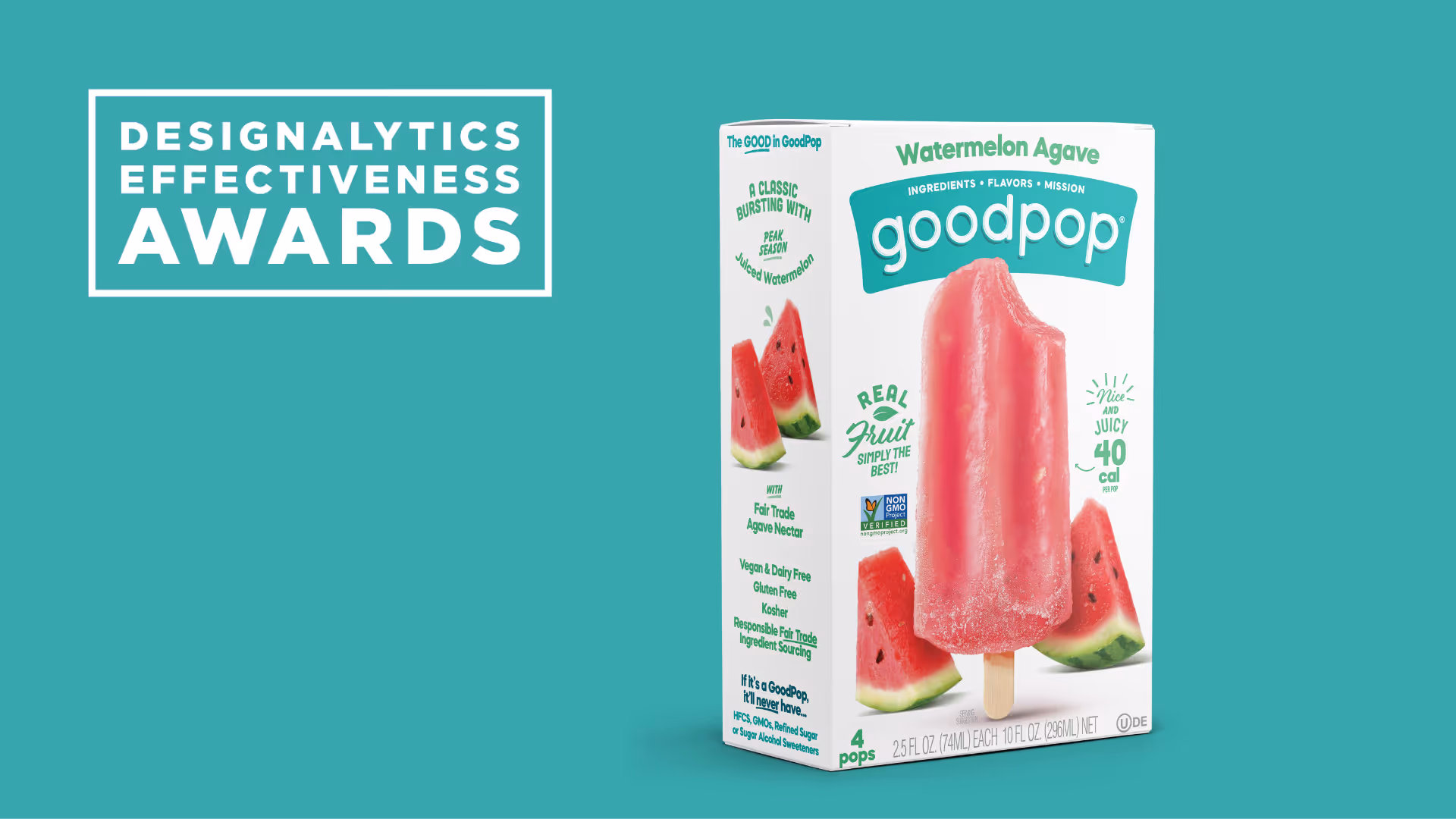From Goodpop to Greatpop: Designalytics Effectiveness Grand Prize Award Winner 2022