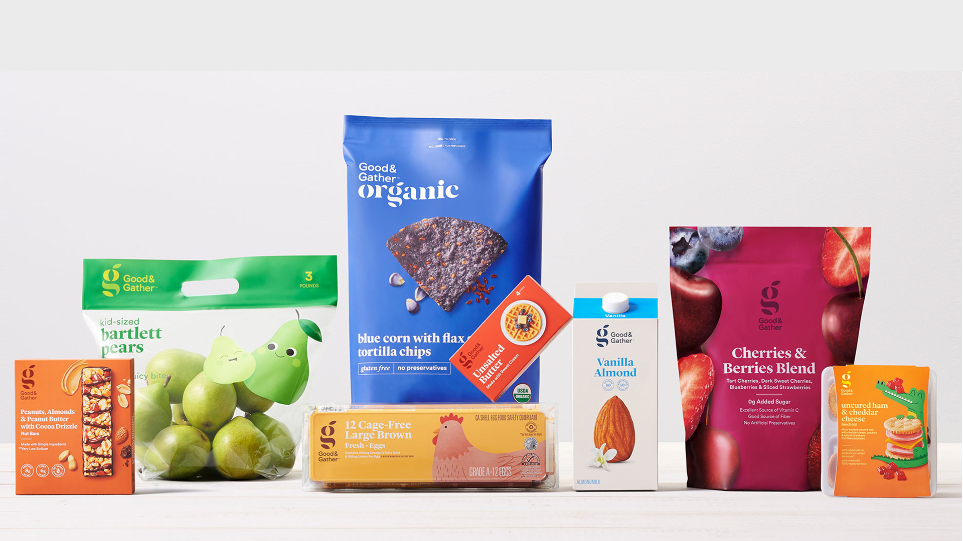Private Label Deep Dive