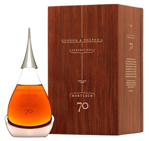 gordonandmacphail
