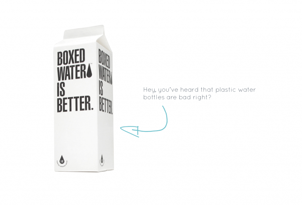 BoxedWater