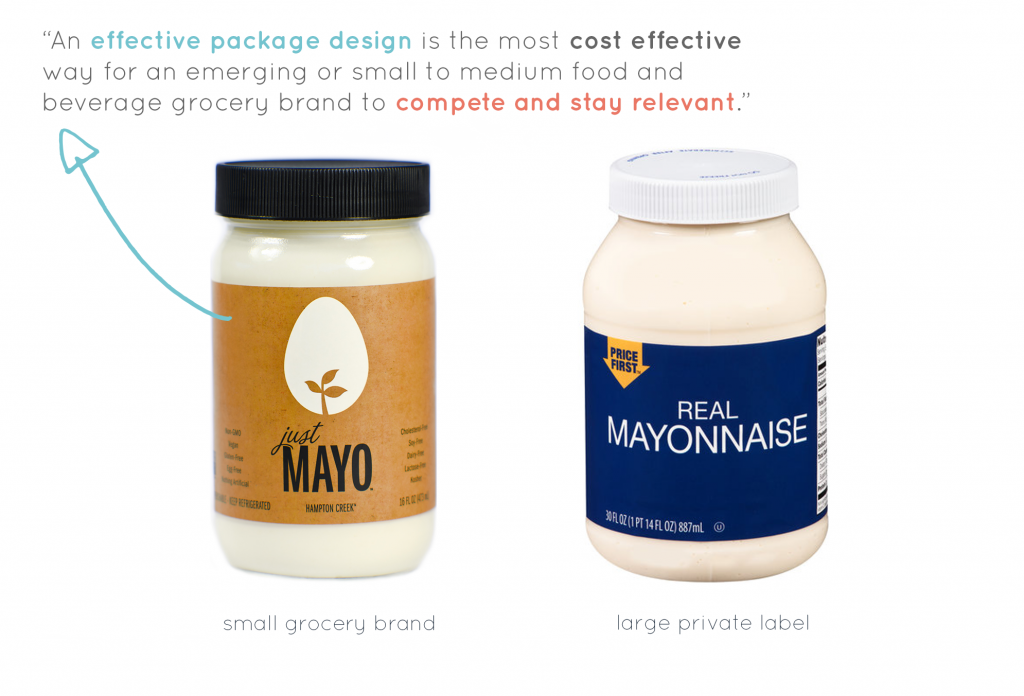 PackagingCompare