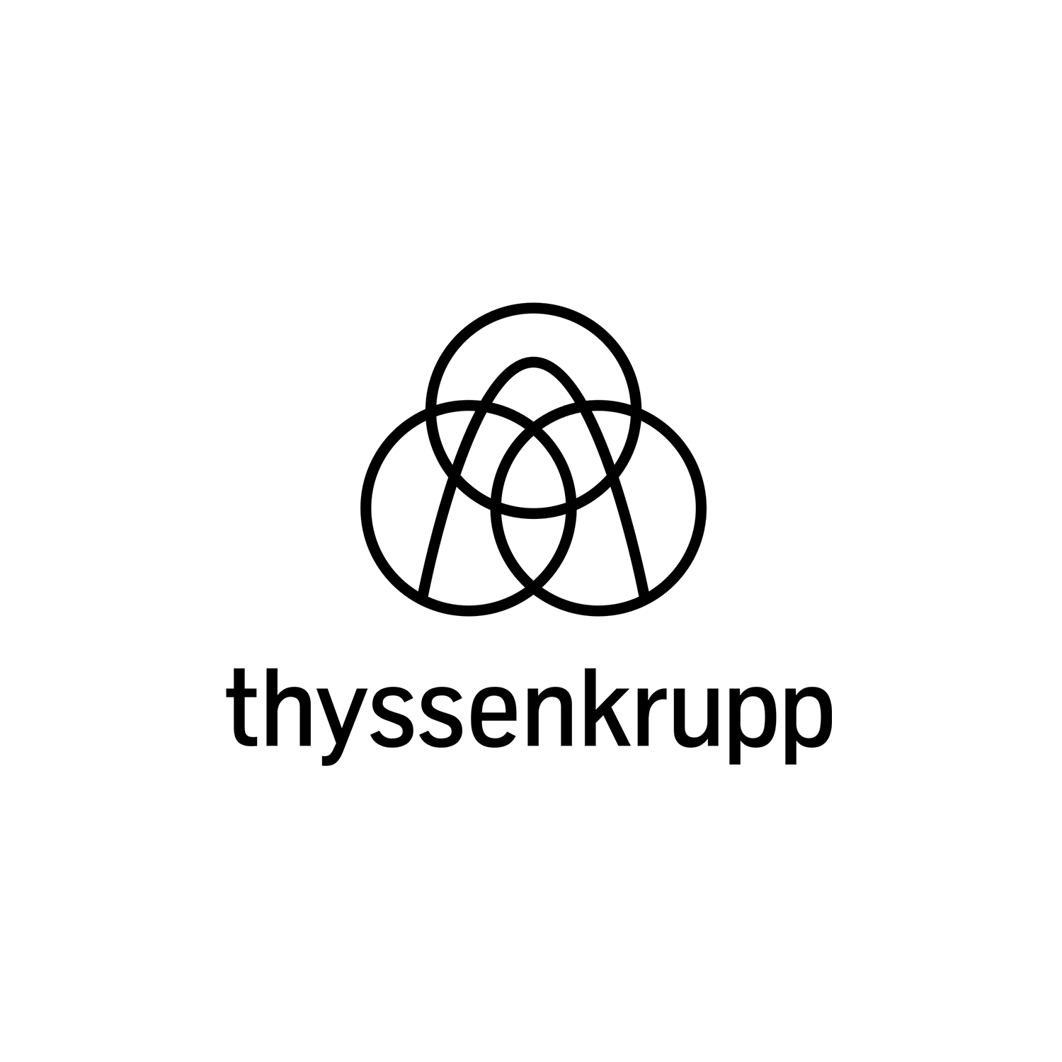 Thyssenkrupp logo with three interlocking circular arcs above the company name.
