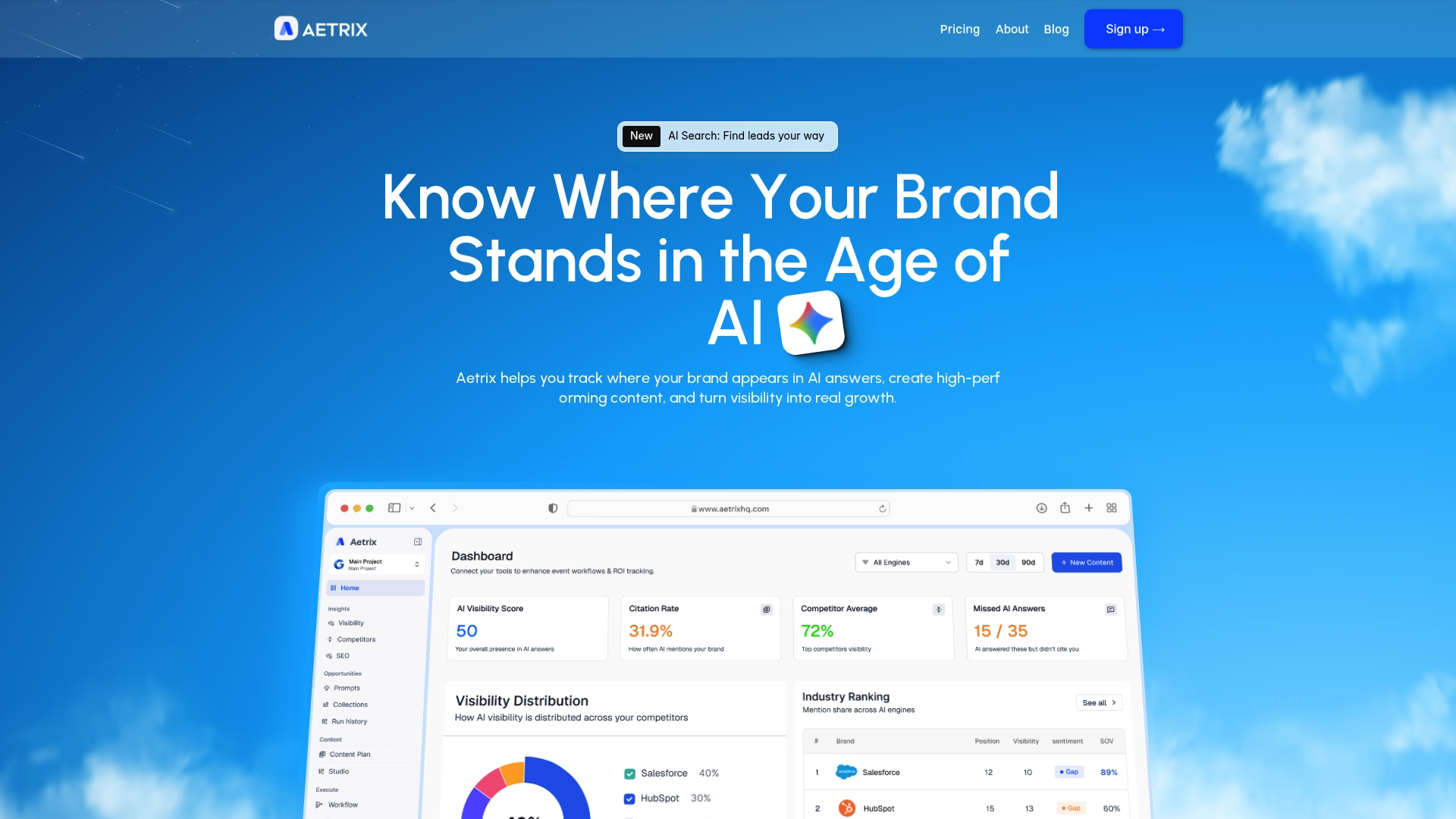 https://aetrixhq.com