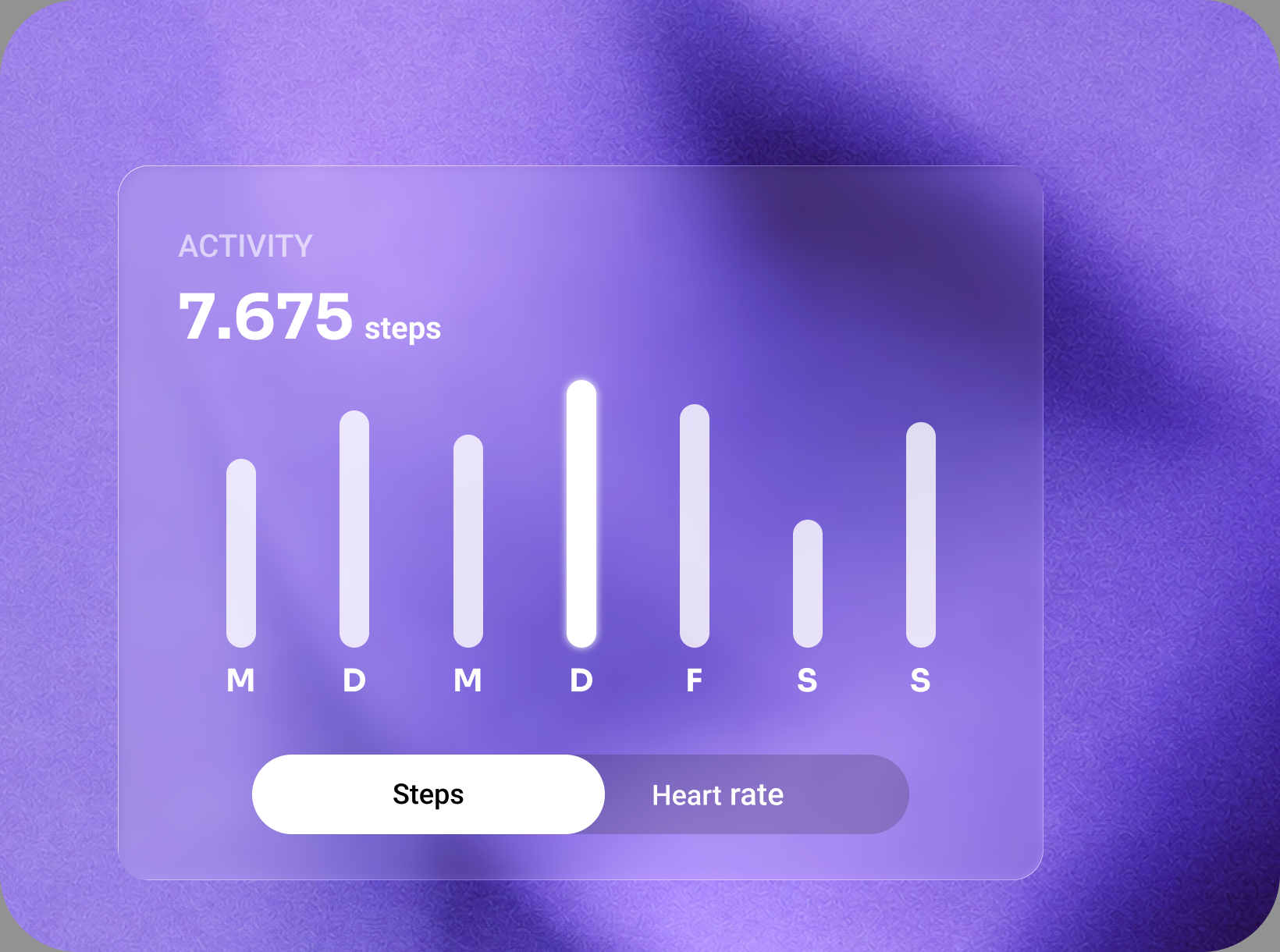 App panel visual