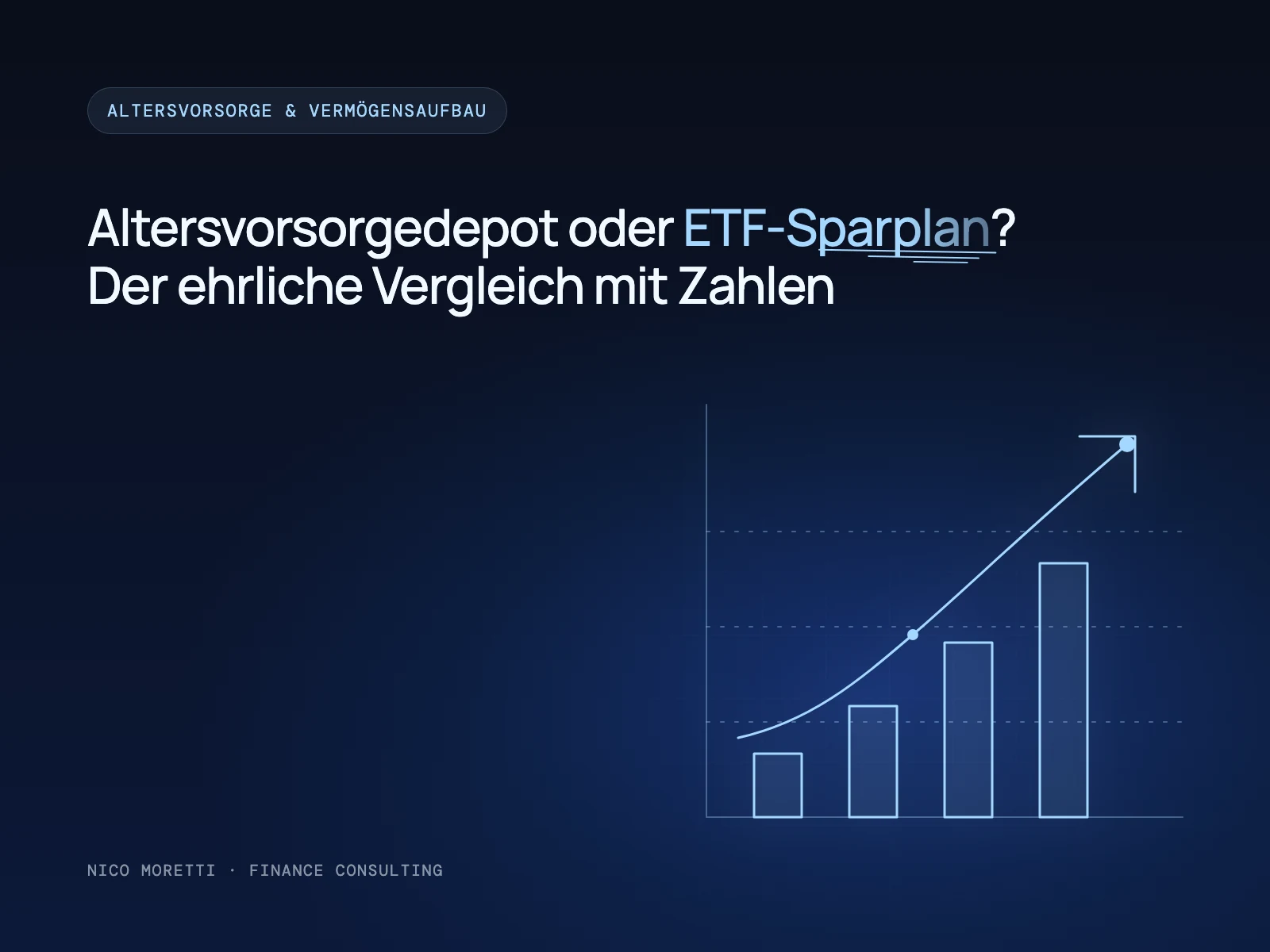 Titelbild Altersvorsorgedepot oder ETF-Sparplan im Vergleich, Wachstumskurve mit Balken auf dunkelblauem Hintergrund
