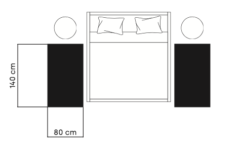 80 × 140 cm diagram