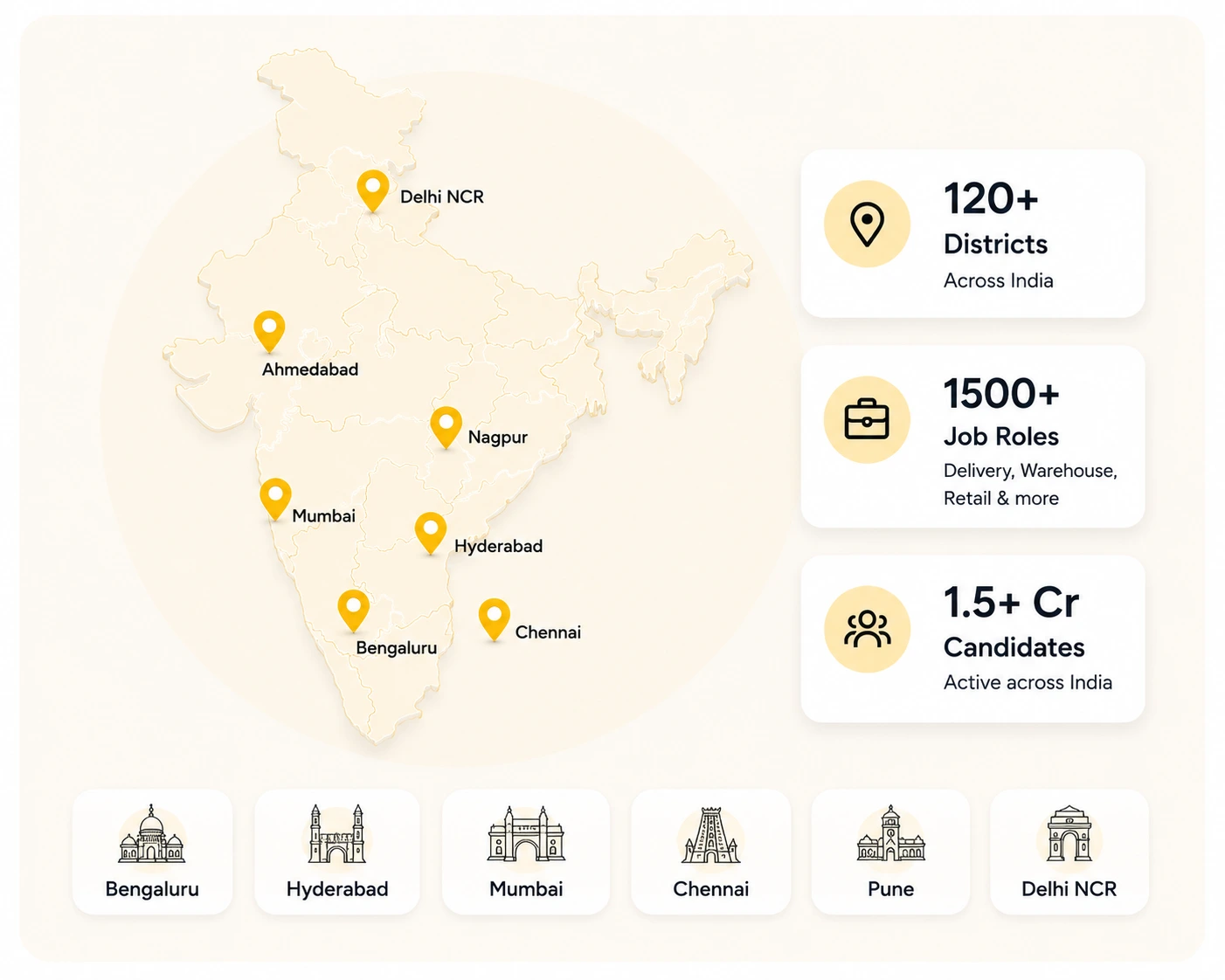 Map of India with pins on Delhi NCR, Ahmedabad, Nagpur, Mumbai, Hyderabad, Bengaluru, and Chennai.
