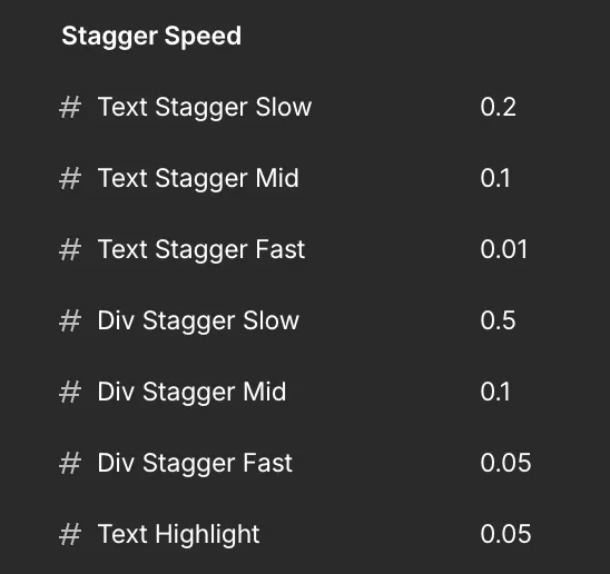 Animation Supported Image