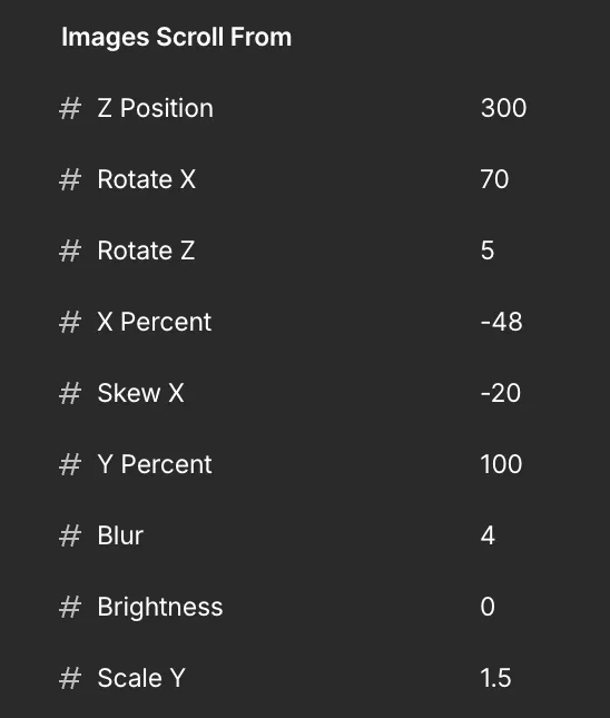 Animation Supported Image
