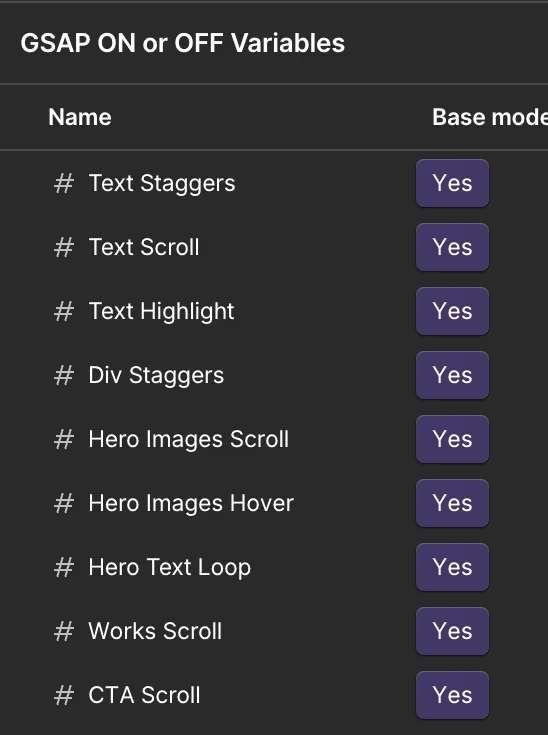Animation Supported Image