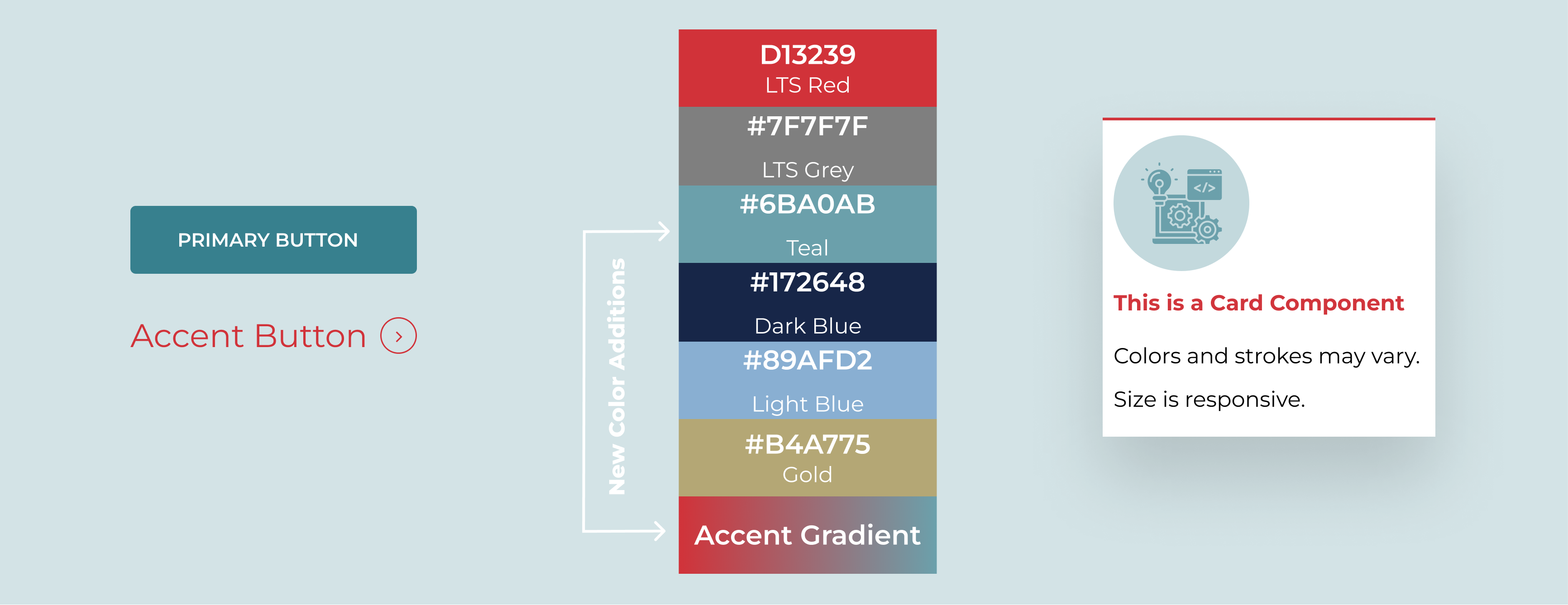 LTS website redesign showing four division color system and navigation structure