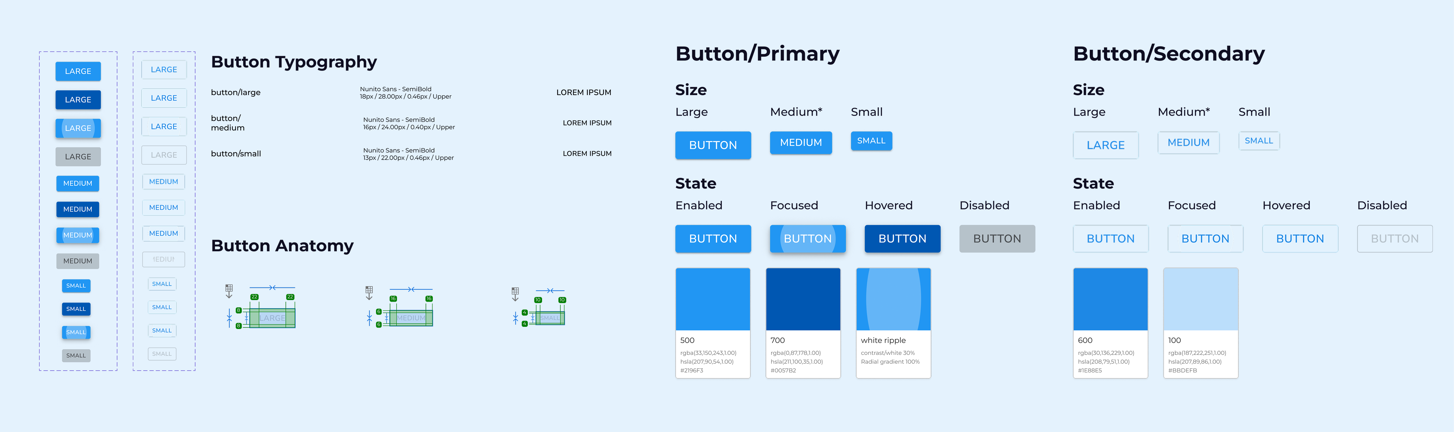 UI button styles showing typography, anatomy, primary and secondary states in large, medium, and small sizes.