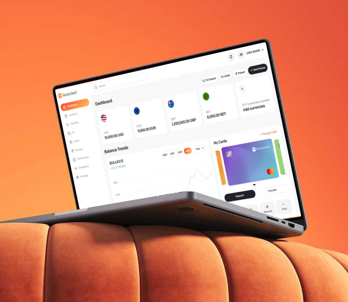 Fintech and banking product