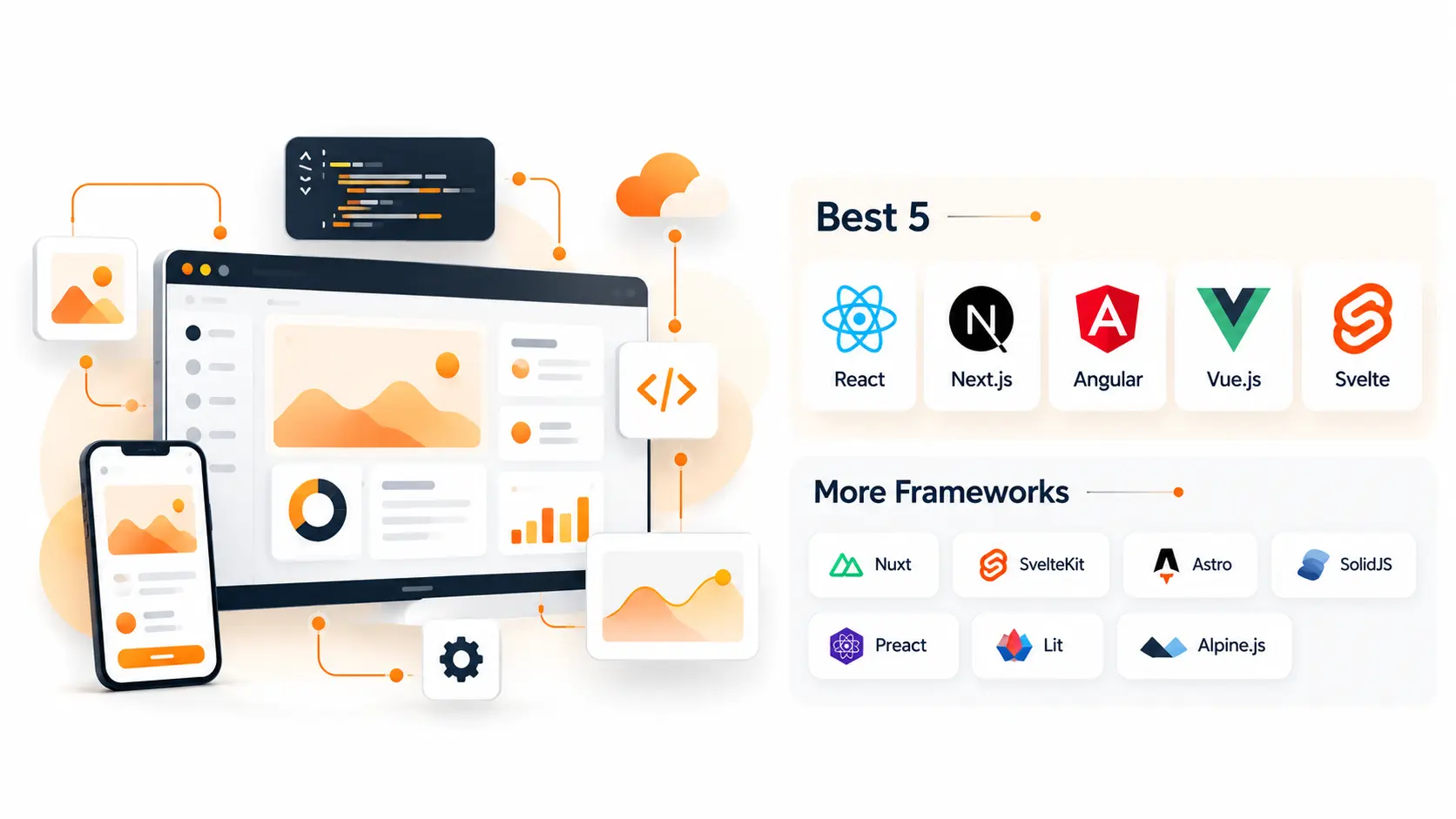 The 12 Best Frontend Frameworks for Web Applications