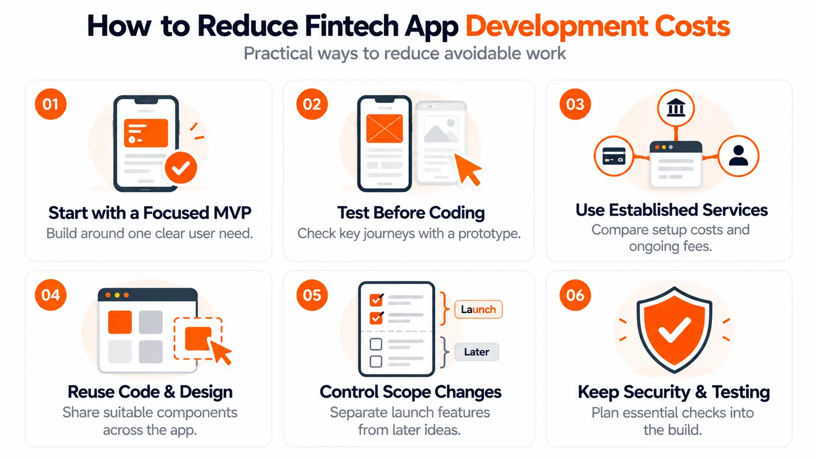 How to Reduce Fintech App Development Costs