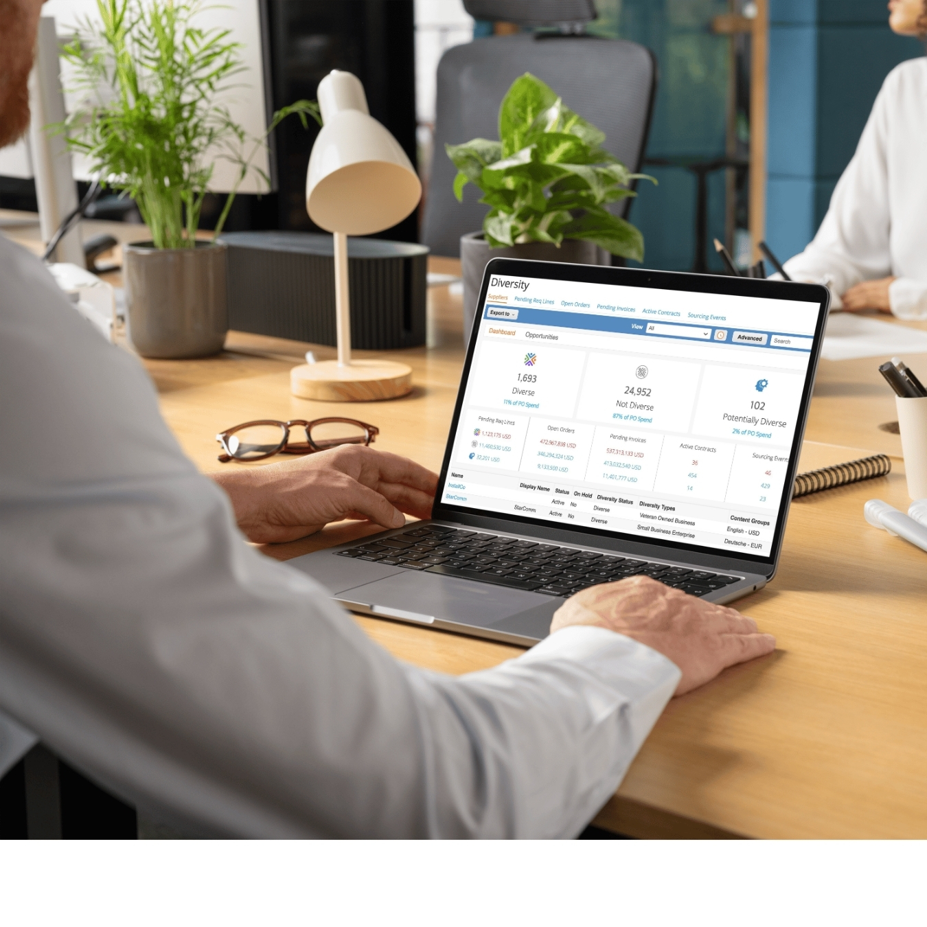 Coupa for Procurement Compliance Managers