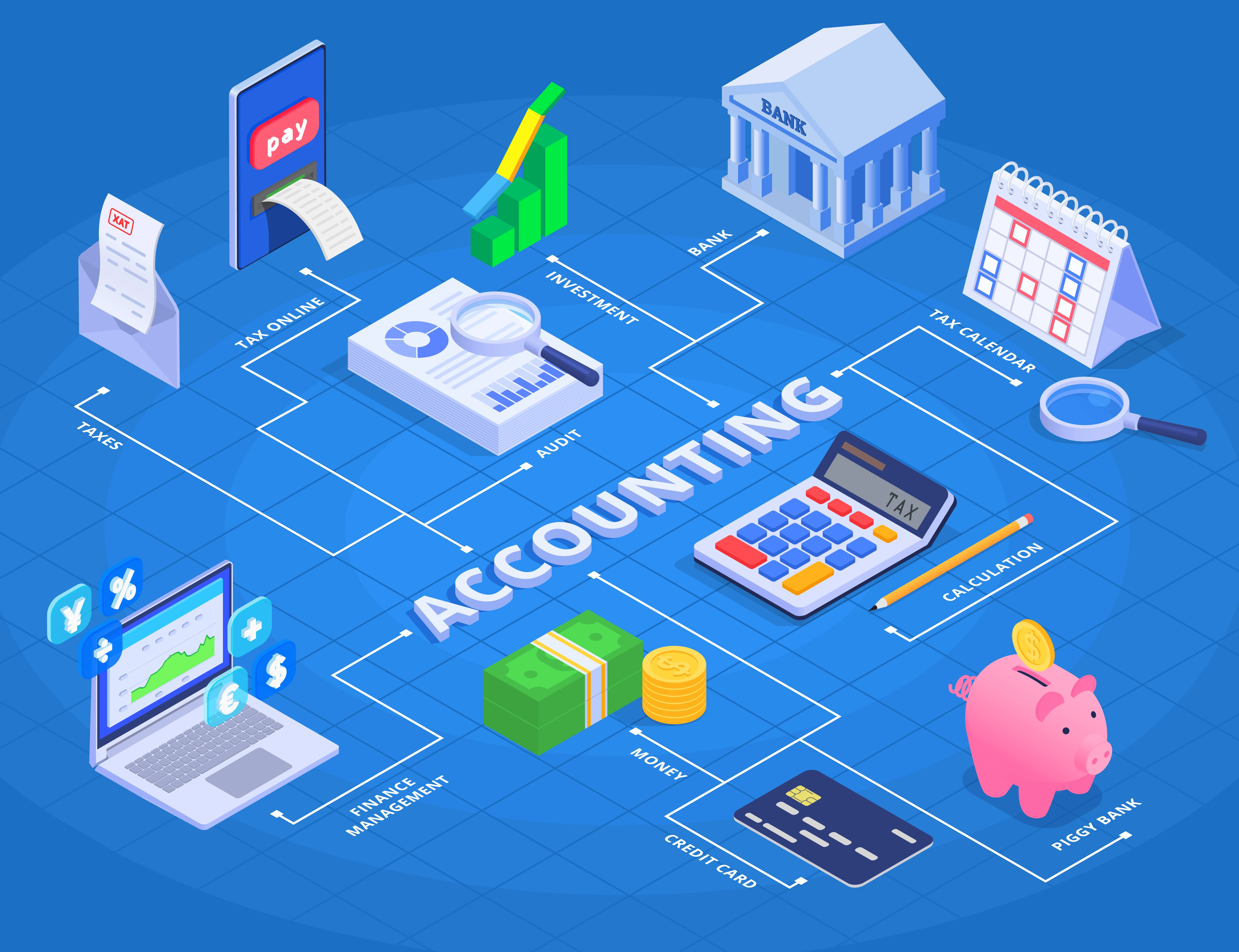 Campfire Large Accounting Model (L.A.M.): How AI Reconciliation Actually Works