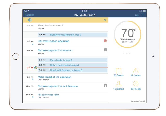 MobileFirst for iOS: IBM And Apple Release New Enterprise Apps | Ripple IT