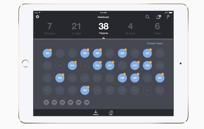 MobileFirst for iOS: IBM And Apple Release New Enterprise Apps | Ripple IT