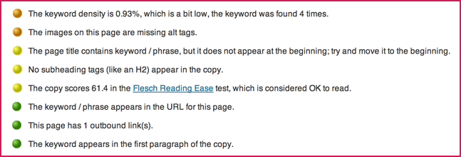 WordPress SEO by Yoast