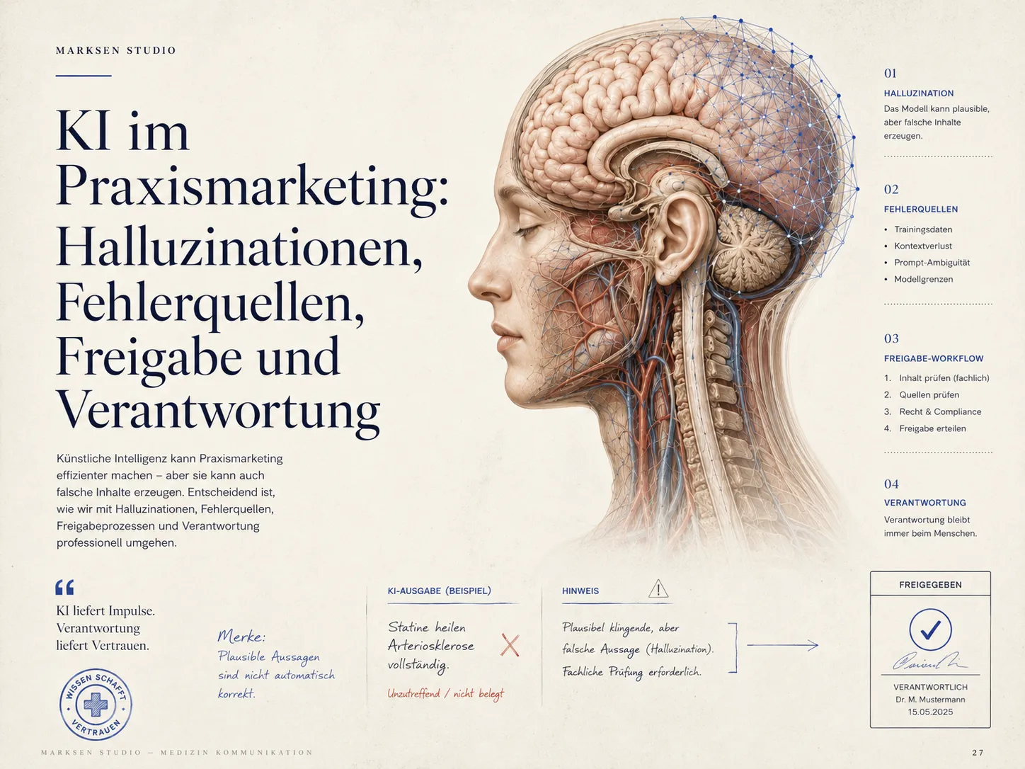 KI im Praxismarketing: Halluzinationen, Fehlerquellen, Freigabe und Verantwortung
