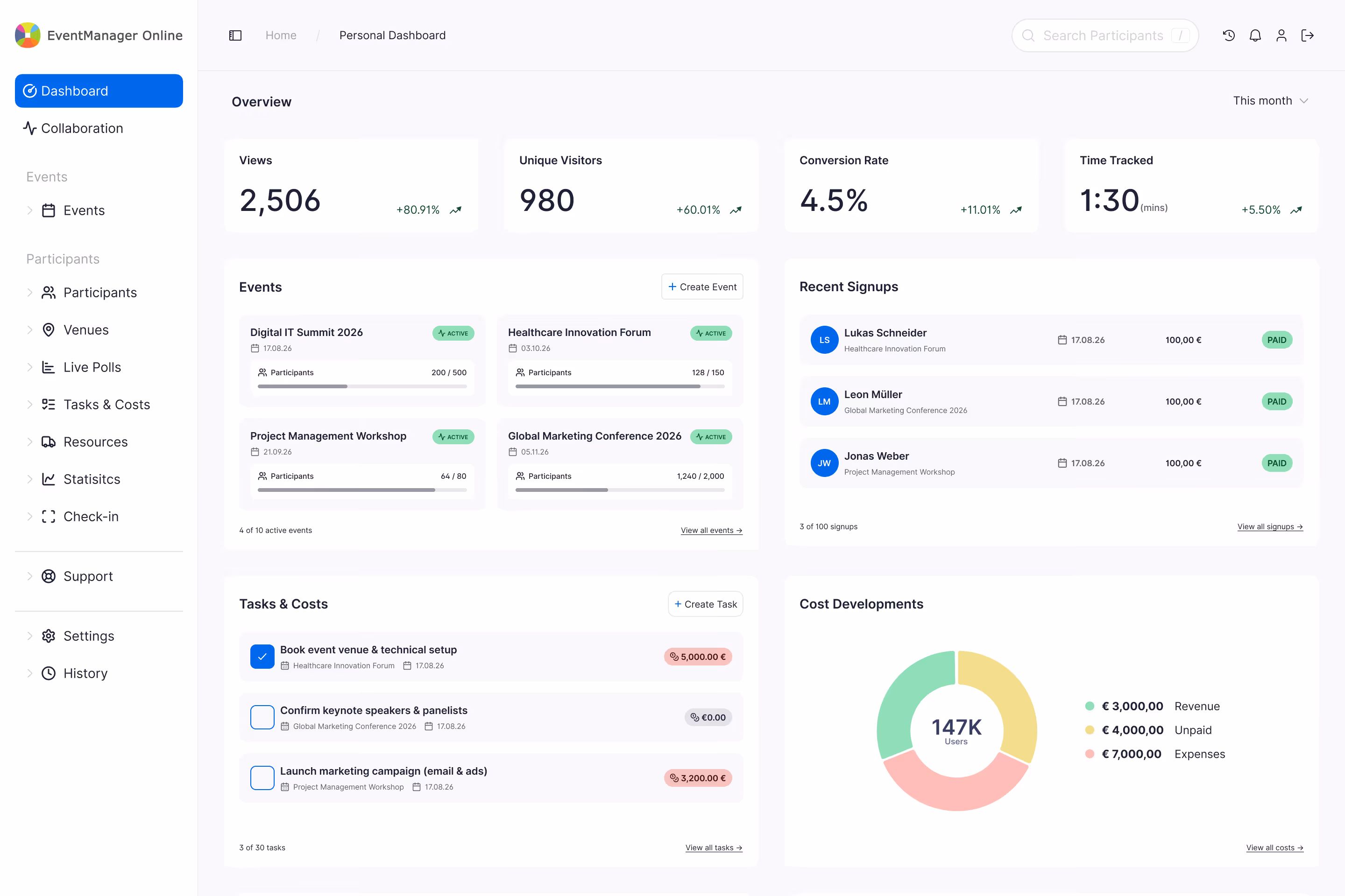 EventManager Online dashboard with event stats, registrations, tasks, cost tracking, and analytics.