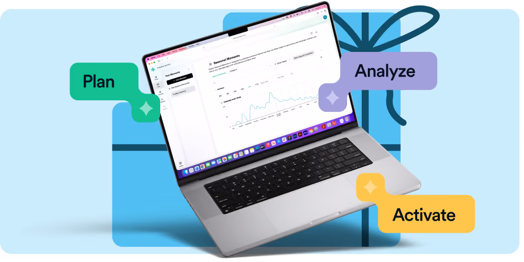 Laptop displaying a data analysis dashboard with colorful tags labeled Plan, Analyze, and Activate.