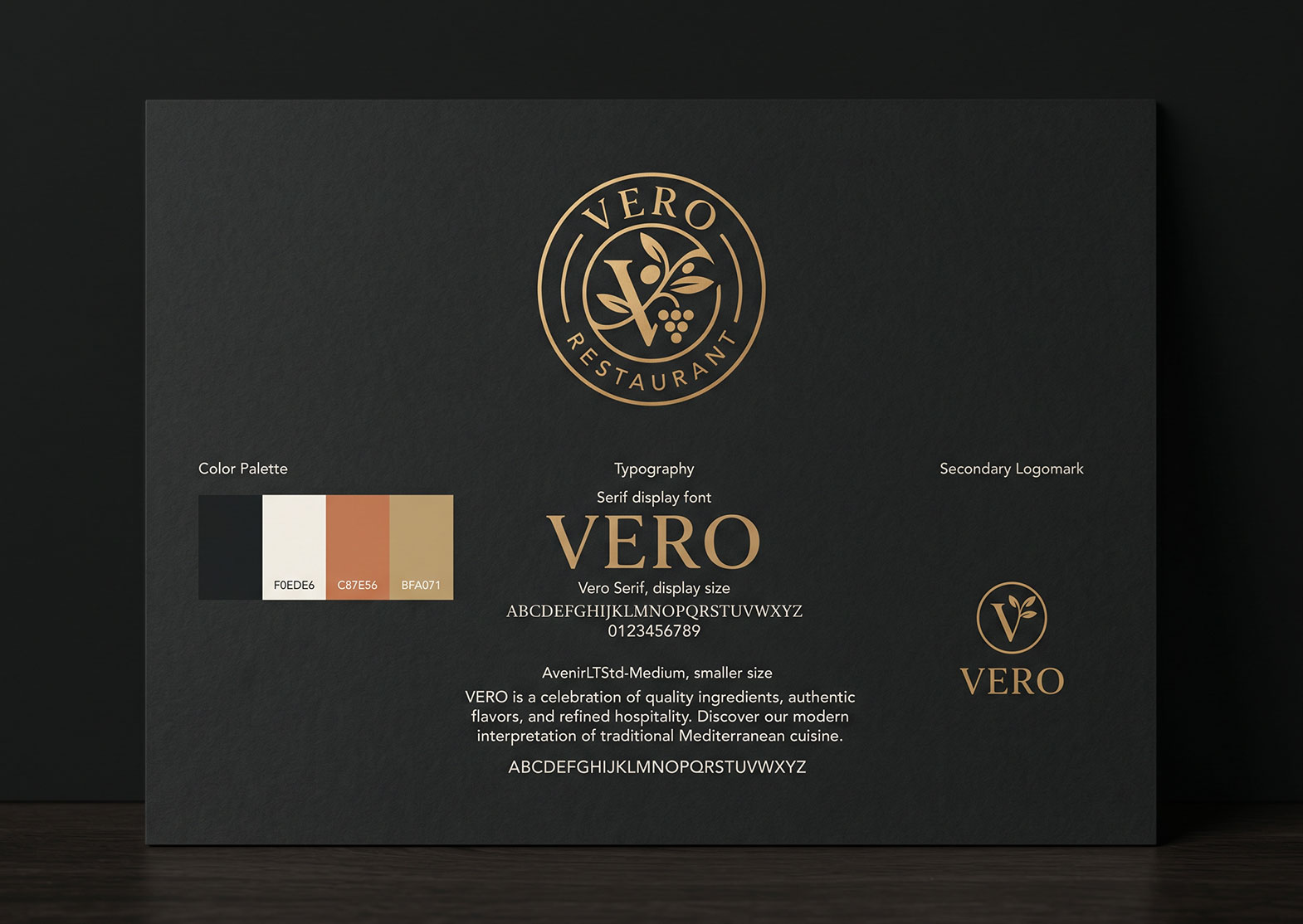 Brand and operations systems for a multi-location restaurant group by FourStage & Co. — engagement deliverables