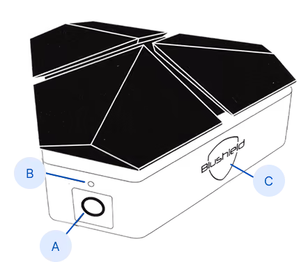 Line diagram of a Blushield cube viewed from above with labeled callouts