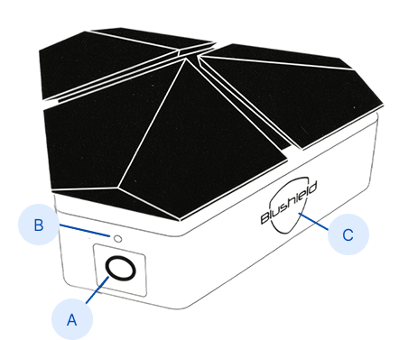 Line diagram of a Blushield cube viewed from above with labeled callouts