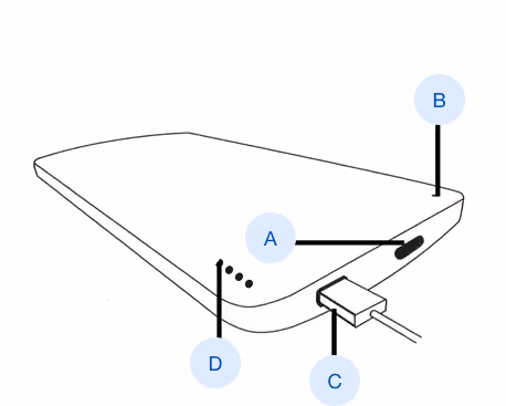 Line diagram of a flat Blushield device with labeled callout points