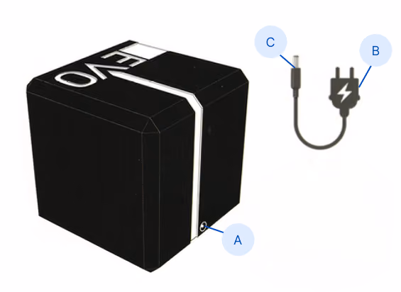 Line diagram of a Blushield EVO cube with its power plug and labeled callouts