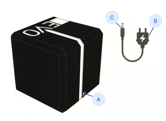 Line diagram of a Blushield EVO cube with its power plug and labeled callouts