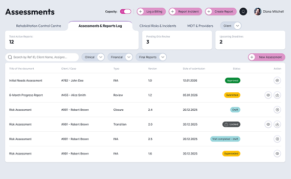 Dashboard showing a list of assessments and reports with columns for document title, client/case, type, version, submission date, and status tags like Approved, Submitted, Draft, Locked, Wait completed - draft, and Superceeded.