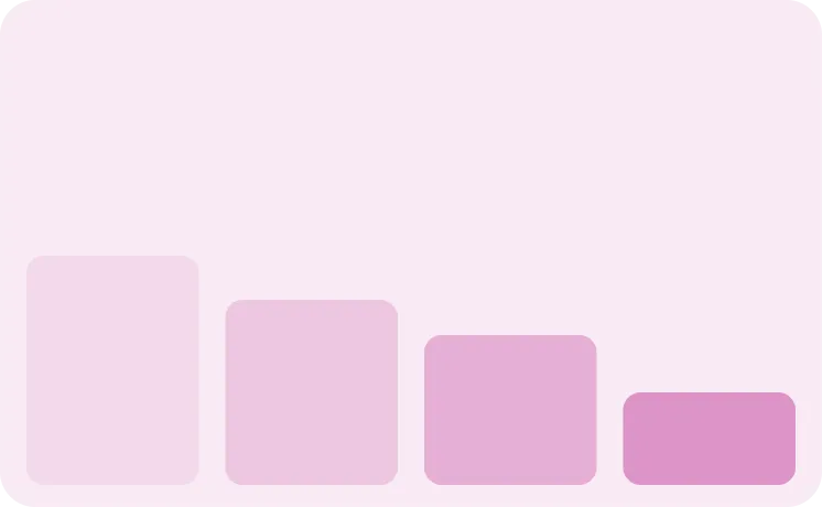 A pink bar chart with four bars decreasing in height from left to right on a pale pink background.