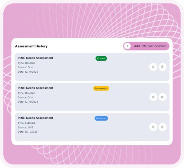 Assessment history table showing three Initial Needs Assessments with statuses Current, Superseded, and Historical.