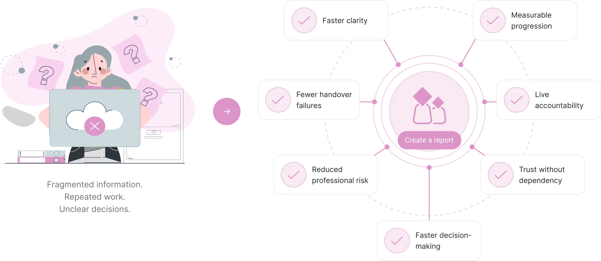 A diagram of a woman working on a laptop.