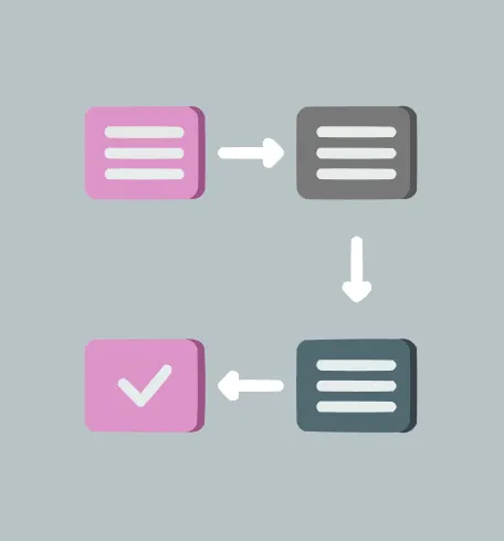 Flowchart with colored blocks linked by arrows showing steps from text to checkmark.